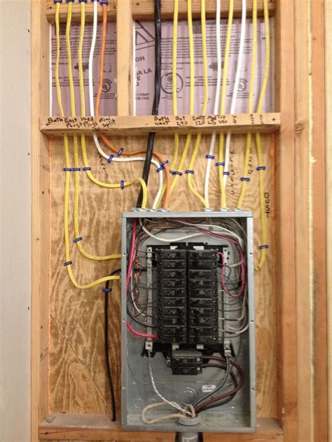 how to add a subpanel electrical box|installing electrical subpanel.